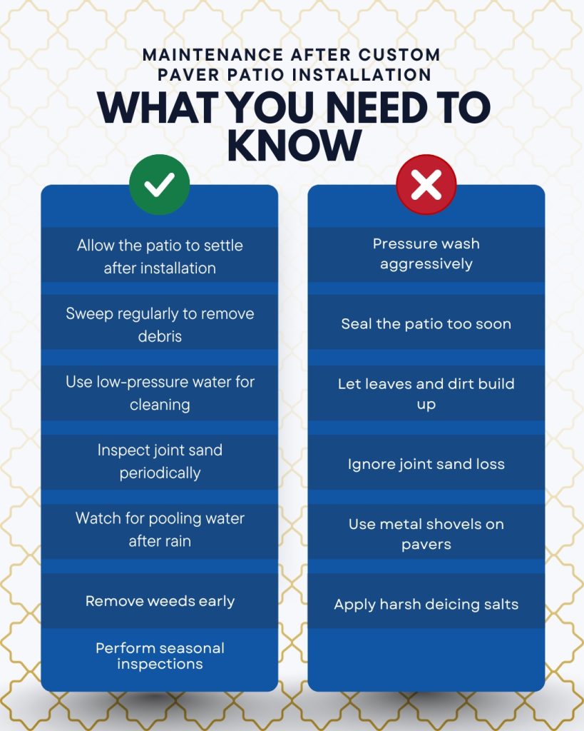 Eli's Paver Patios 2450 Mottman Rd SW Tumwater 98512, Washington United States (360) 807 4198 custom paver patio installation Eli's Paver Patios 2450 Mottman Rd SW Tumwater 98512, Washington United States (360) 807 4198 custom paver patio installation